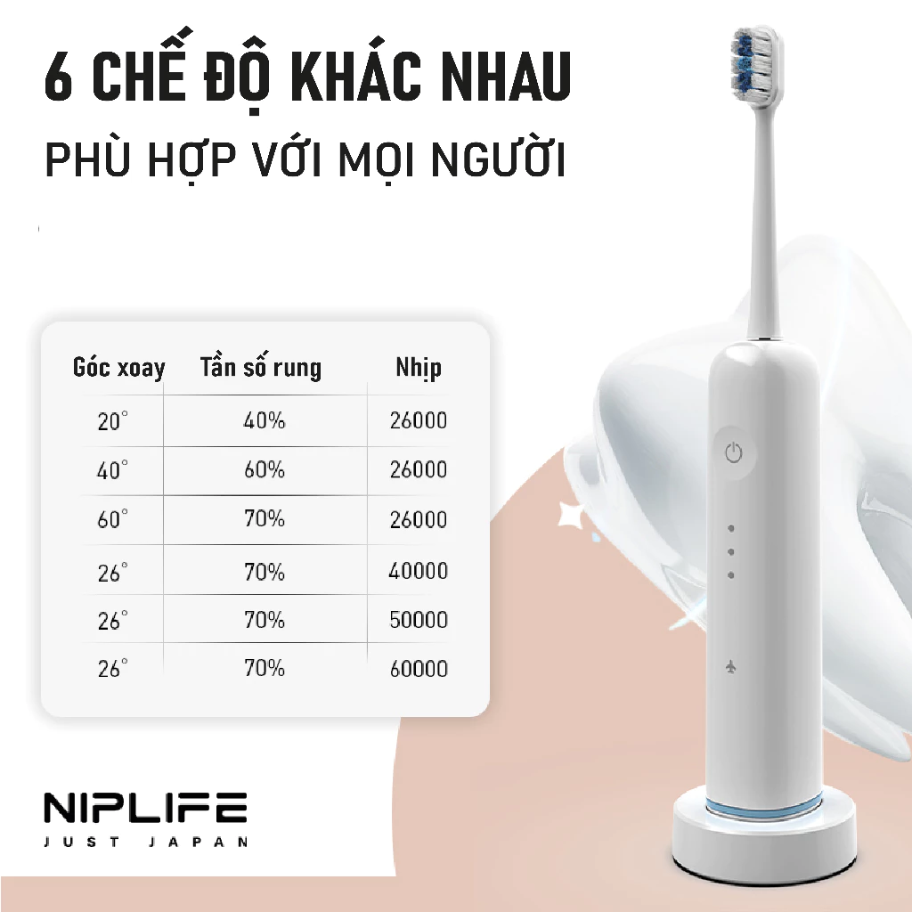 Bàn chải điện ET-05 - Ảnh 10